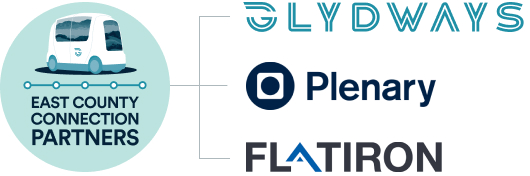 East County Connection Partners: Glydways, Plenary, Flatiron