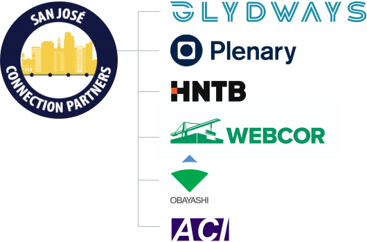 San José Connection Partners: Glydways, Plenary, HNTB, Webcor,  Obayashi, ACI
